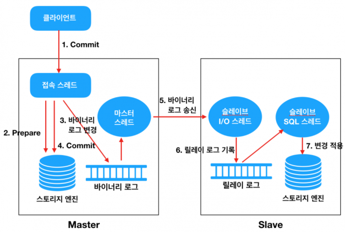 do-messenger_screenshot_2025-05-23_10_48_34.png