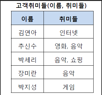 Pasted image 20240531103441.png