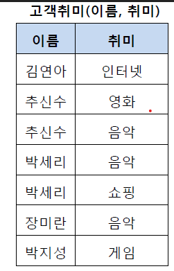 Pasted image 20240531103549.png