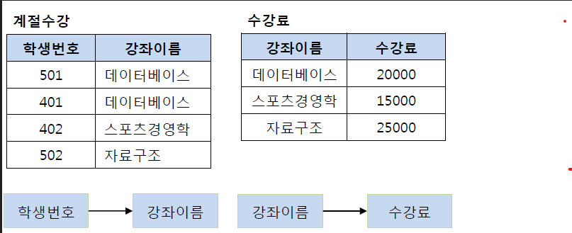 Pasted image 20240531104418.png