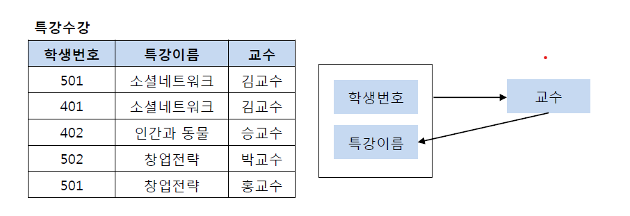 Pasted image 20240531104751.png