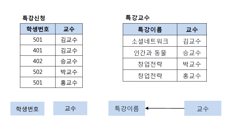 Pasted image 20240531104803.png