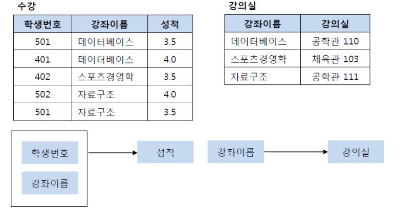 Pasted image 20240531105241.png