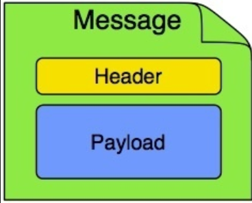 Pasted image 20240605160336.png