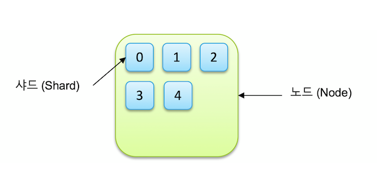 Pasted image 20240828104032.png