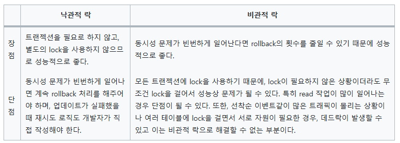 Pasted image 20250228150552.png