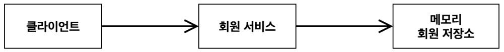 Pasted image 20250313111817.png
