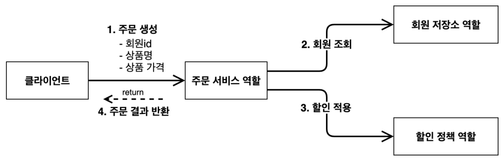 Pasted image 20250313155205.png
