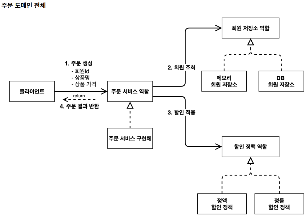 Pasted image 20250313155459.png