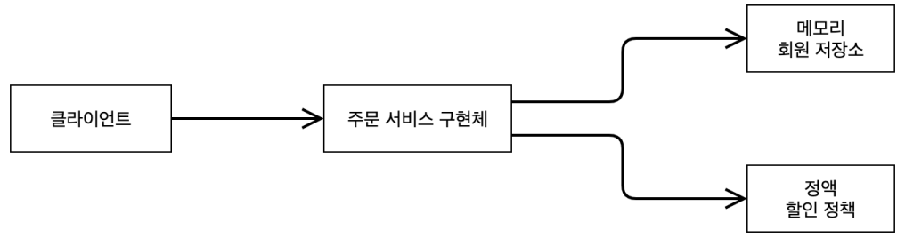 Pasted image 20250313155756.png
