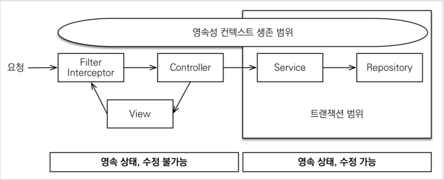 Pasted image 20250314122906.png