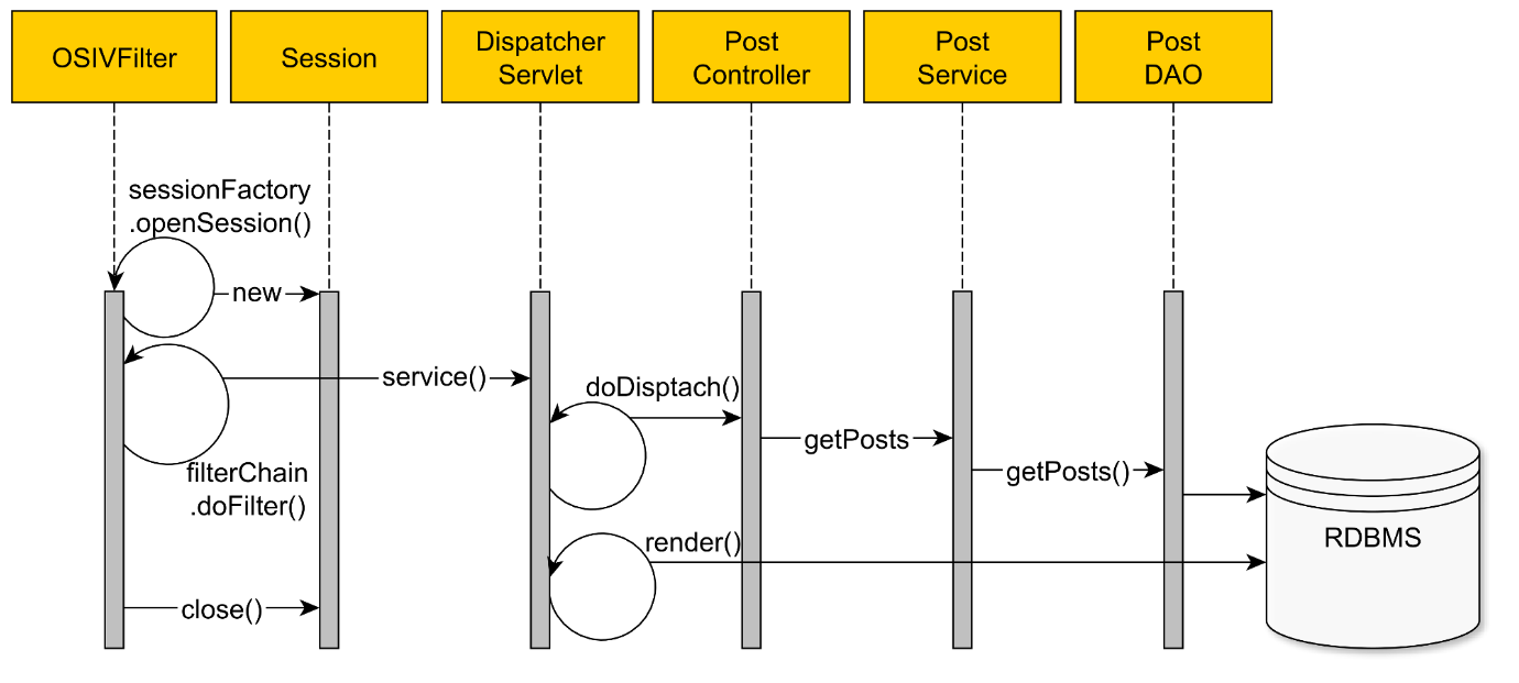 Pasted image 20250314152143.png