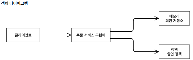 Pasted image 20250317142134.png