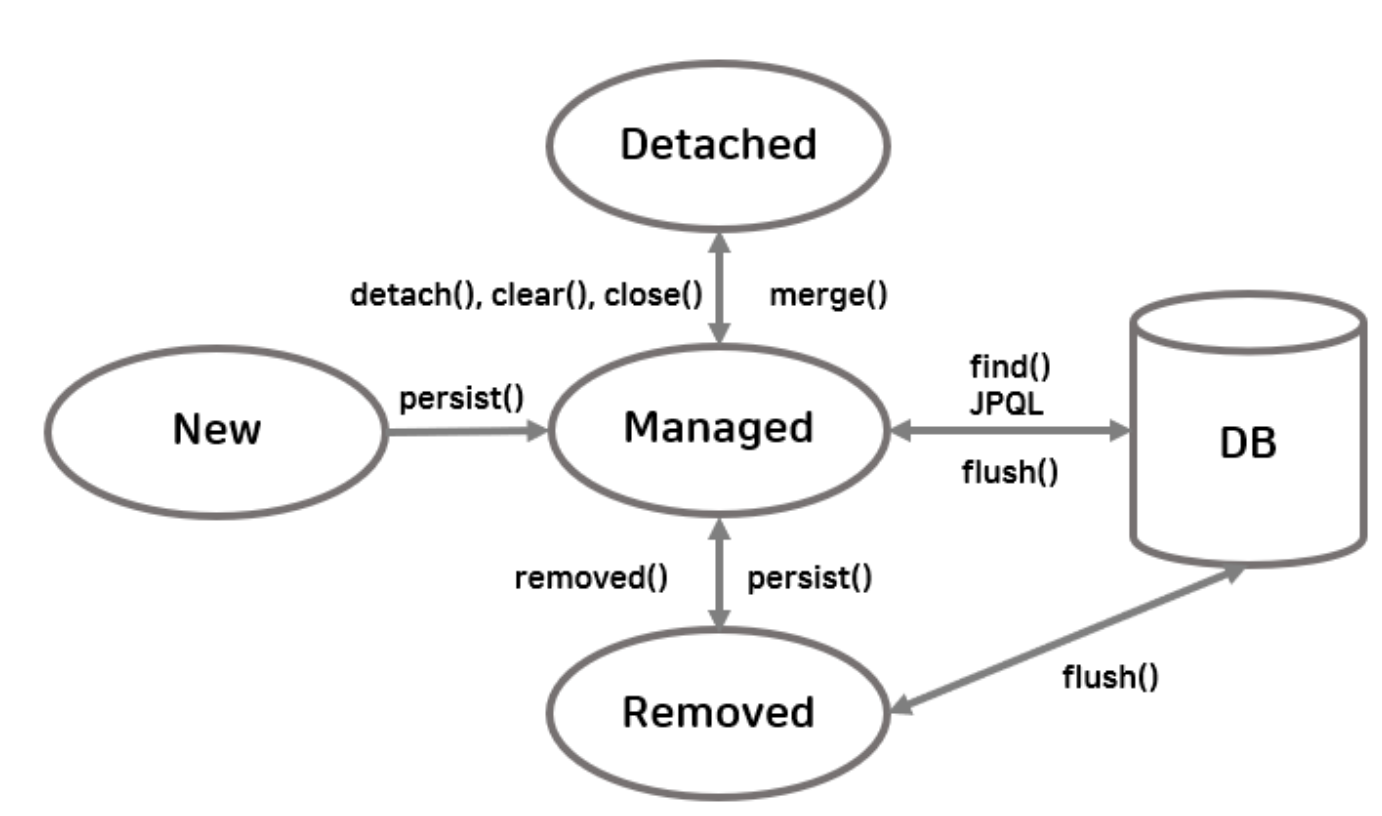 Pasted image 20250519144842.png