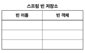 스크린샷 2025-05-15 오후 10.33.42.png